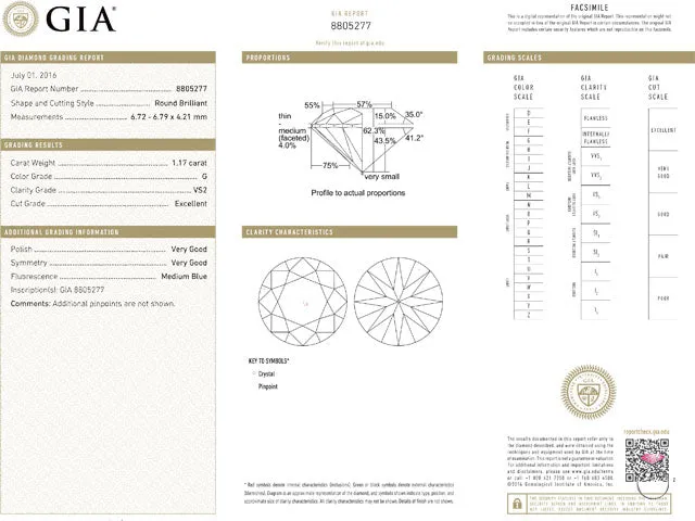 2.33 Carat Diamond Stud Earrings, 1.17 ct. 1.16 ct. G, VS2 in 14K WG, With GIA report