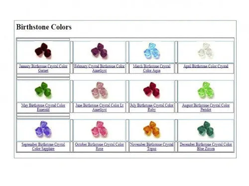Mother's/Name Bracelets - Double Strand