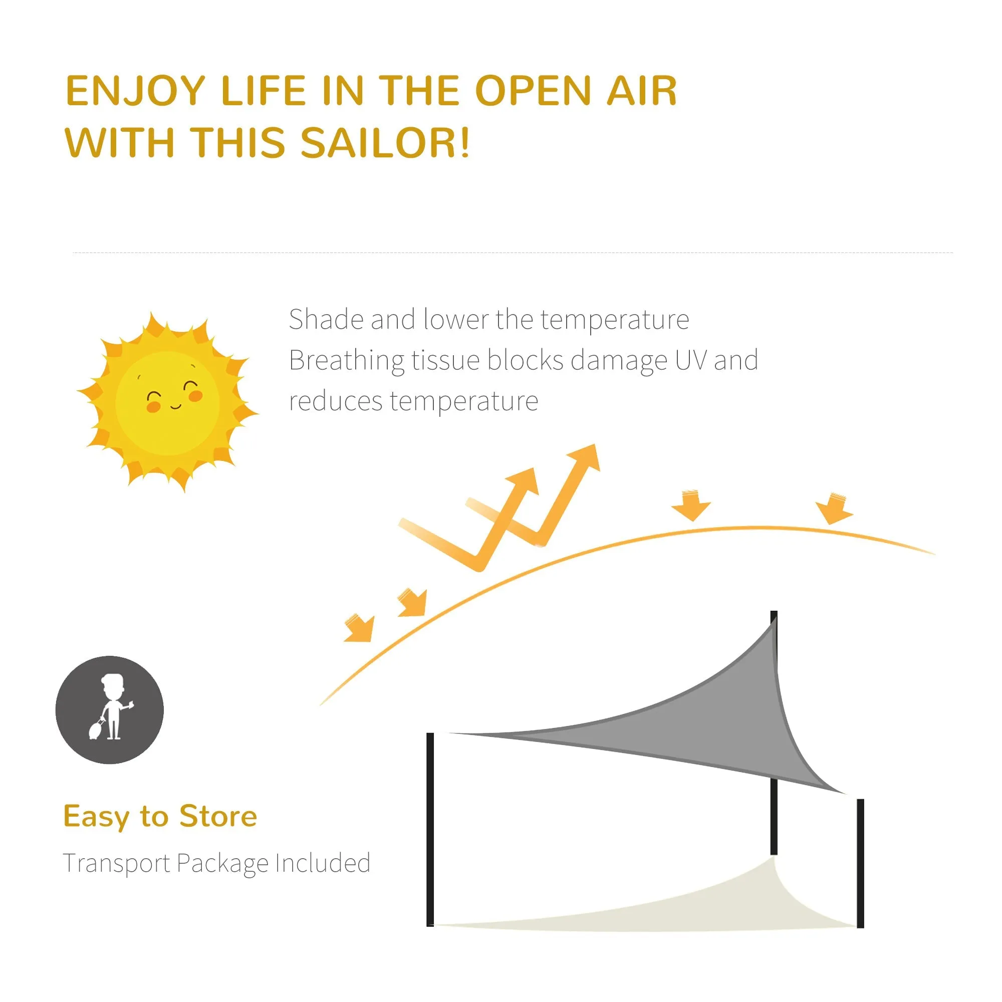 Triangle Sun Shade Sail 5m x 5m x 5m UV Block Canopy Shelter