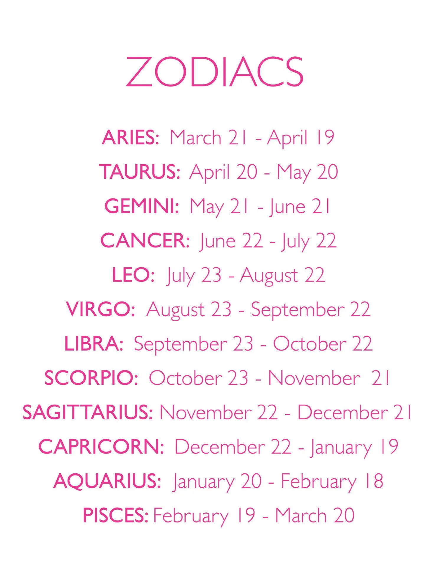 Zodiac Charm